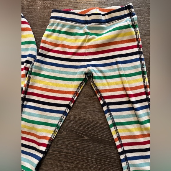 π Primary Rainbow Stripe Pajama Set (Size 18β24M) - Picture 6 of 6